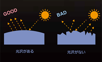 カーコーティングイメージ